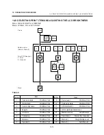 Preview for 78 page of TEC TEC EM1-31071 Owner'S Manual