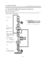 Preview for 80 page of TEC TEC EM1-31071 Owner'S Manual