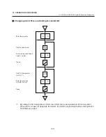 Preview for 81 page of TEC TEC EM1-31071 Owner'S Manual