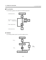 Preview for 84 page of TEC TEC EM1-31071 Owner'S Manual