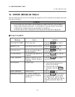 Preview for 88 page of TEC TEC EM1-31071 Owner'S Manual