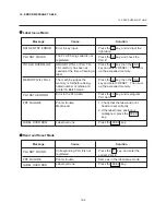 Preview for 89 page of TEC TEC EM1-31071 Owner'S Manual