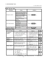 Preview for 90 page of TEC TEC EM1-31071 Owner'S Manual