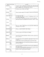 Preview for 8 page of TEC TEC EMl-31055 Operation Manual