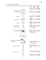 Preview for 30 page of TEC TEC EMl-31055 Operation Manual