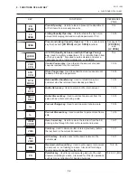 Preview for 28 page of TEC TEC EO1-11095 Owner'S Manual