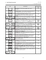 Preview for 29 page of TEC TEC EO1-11095 Owner'S Manual