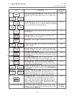 Preview for 30 page of TEC TEC EO1-11095 Owner'S Manual