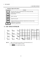 Предварительный просмотр 17 страницы TEC TEC EO1-31001 Owner'S Manual