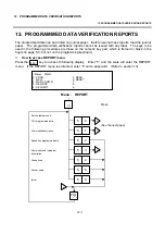 Предварительный просмотр 61 страницы TEC TEC EO1-31001 Owner'S Manual