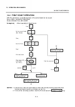 Предварительный просмотр 71 страницы TEC TEC EO1-31001 Owner'S Manual