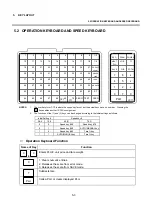 Preview for 14 page of TEC TEC EO1-32004 Owner'S Manual