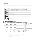 Preview for 16 page of TEC TEC EO1-32004 Owner'S Manual