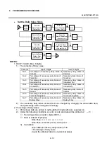 Preview for 32 page of TEC TEC EO1-32004 Owner'S Manual