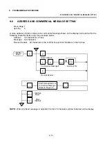 Preview for 35 page of TEC TEC EO1-32004 Owner'S Manual