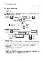 Preview for 39 page of TEC TEC EO1-32004 Owner'S Manual