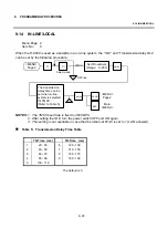 Preview for 45 page of TEC TEC EO1-32004 Owner'S Manual