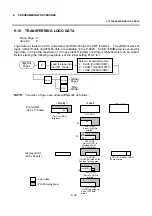 Preview for 51 page of TEC TEC EO1-32004 Owner'S Manual