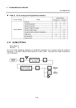 Preview for 52 page of TEC TEC EO1-32004 Owner'S Manual