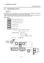 Preview for 54 page of TEC TEC EO1-32004 Owner'S Manual