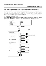 Preview for 58 page of TEC TEC EO1-32004 Owner'S Manual