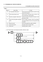 Preview for 59 page of TEC TEC EO1-32004 Owner'S Manual