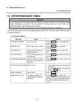 Preview for 87 page of TEC TEC EO1-32004 Owner'S Manual