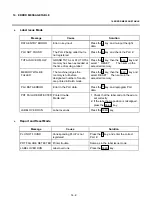 Preview for 88 page of TEC TEC EO1-32004 Owner'S Manual