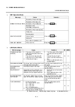 Preview for 89 page of TEC TEC EO1-32004 Owner'S Manual