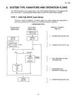 Предварительный просмотр 18 страницы TEC TEC FDS-50 Owner'S Manual