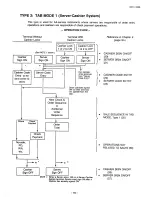 Предварительный просмотр 19 страницы TEC TEC FDS-50 Owner'S Manual