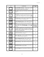 Preview for 27 page of TEC TEC FS-1450 Owner'S Manual