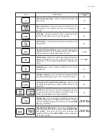 Preview for 28 page of TEC TEC FS-1450 Owner'S Manual