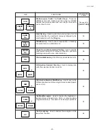 Preview for 29 page of TEC TEC FS-1450 Owner'S Manual