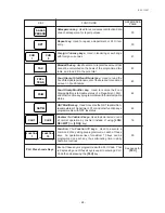 Preview for 30 page of TEC TEC FS-1450 Owner'S Manual