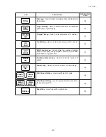 Preview for 31 page of TEC TEC FS-1450 Owner'S Manual