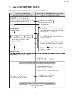 Preview for 75 page of TEC TEC FS-1450 Owner'S Manual