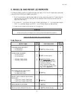 Preview for 83 page of TEC TEC FS-1450 Owner'S Manual