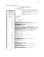 Preview for 88 page of TEC TEC FS-1450 Owner'S Manual