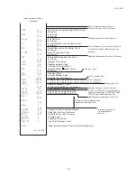 Preview for 89 page of TEC TEC FS-1450 Owner'S Manual