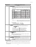 Preview for 115 page of TEC TEC FS-1450 Owner'S Manual