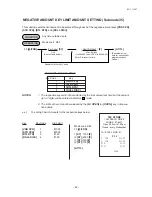 Preview for 126 page of TEC TEC FS-1450 Owner'S Manual