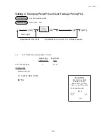 Preview for 130 page of TEC TEC FS-1450 Owner'S Manual