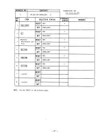 Preview for 71 page of TEC TEC MA-1100-100 SERIES Owner'S Manual