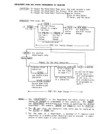 Preview for 81 page of TEC TEC MA-1100-100 SERIES Owner'S Manual