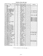 Preview for 92 page of TEC TEC MA-1100-100 SERIES Owner'S Manual