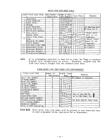 Preview for 95 page of TEC TEC MA-1100-400 SERIES Owner'S Manual