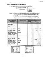 Preview for 45 page of TEC TEC MA-1300 Owner'S Manual