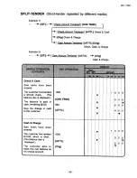 Preview for 47 page of TEC TEC MA-1300 Owner'S Manual