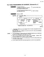 Предварительный просмотр 78 страницы TEC TEC MA-1300 Owner'S Manual